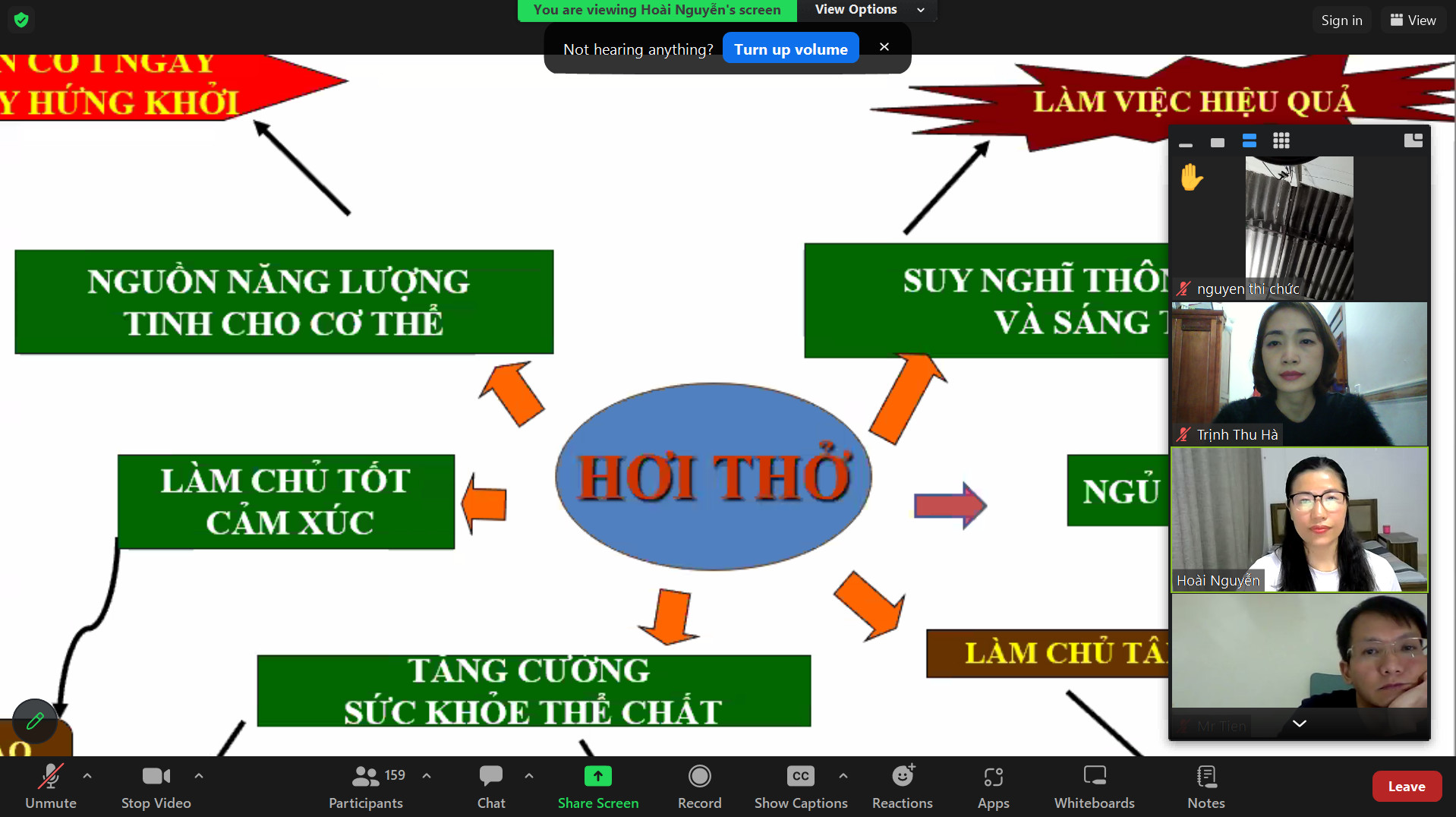 học yoga online