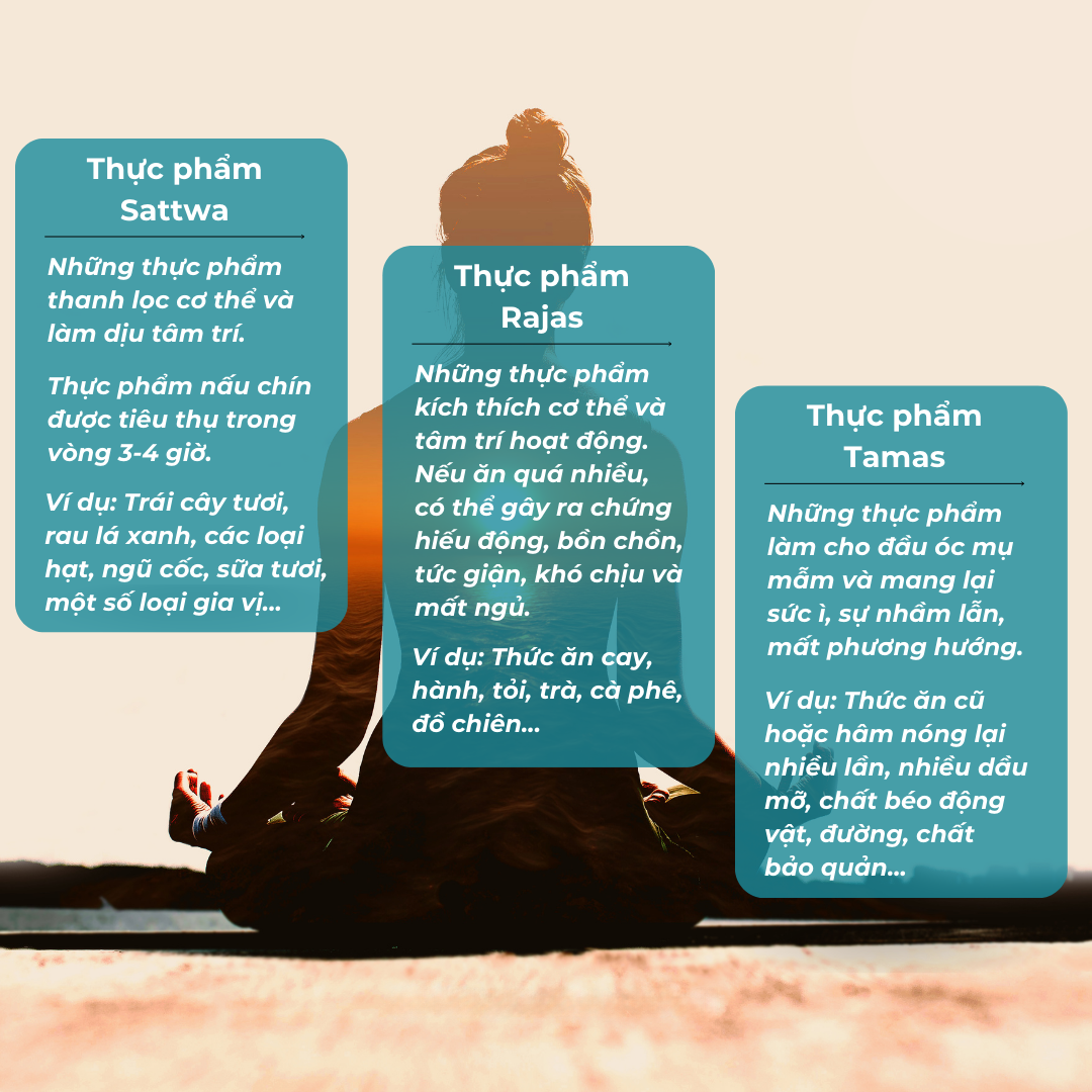 yoga ăn uống lành mạnh