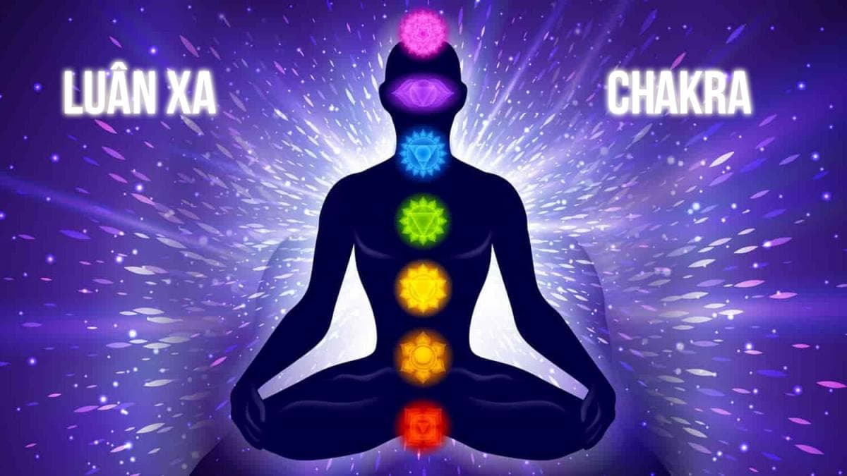 khai mở luân xa trong yoga