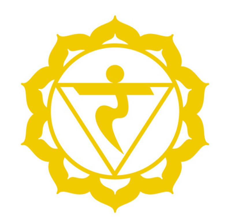 Luân xa số 3 - Manipura