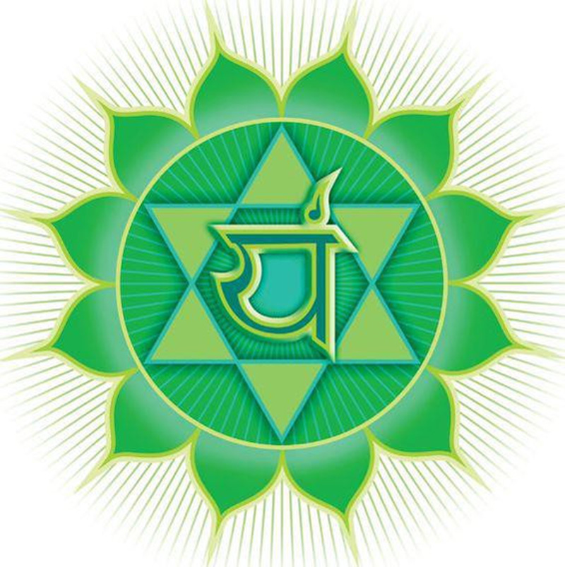 Luân xa số 4 - Anahata