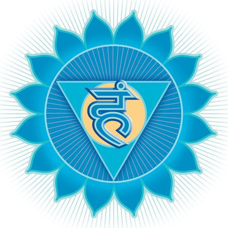 Luân xa số 5 - Vishuddha - luân xa trên cơ thể người
