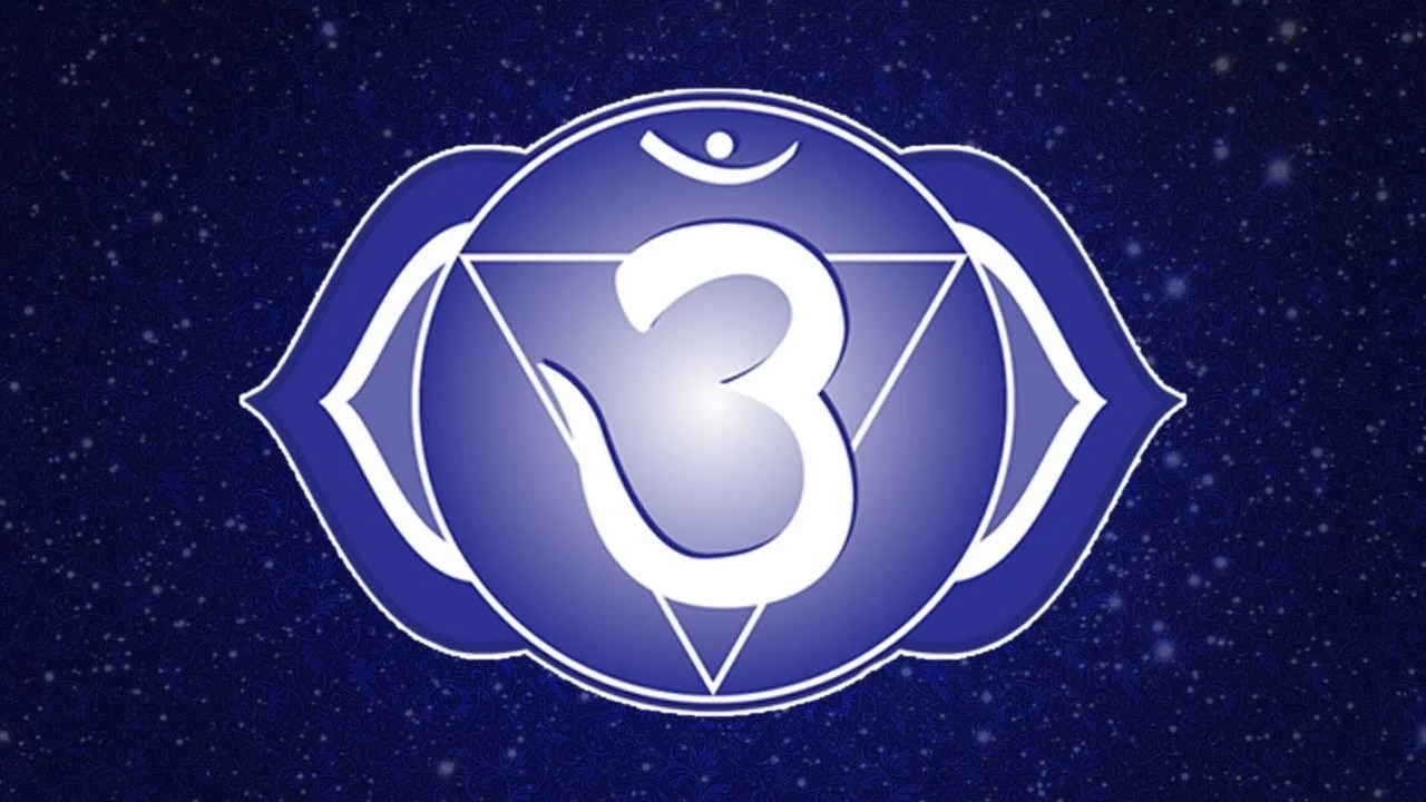 luân xa con mắt thứ ba